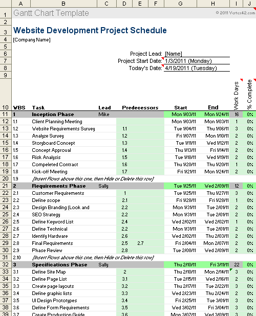 Timeline Template Excel Mac